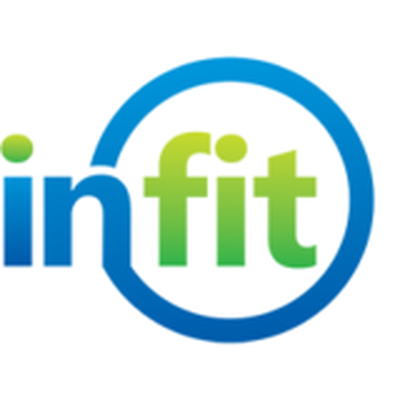 Infit